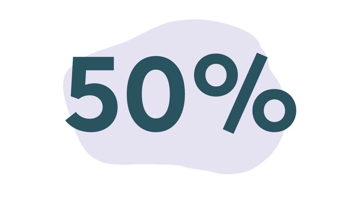 50%